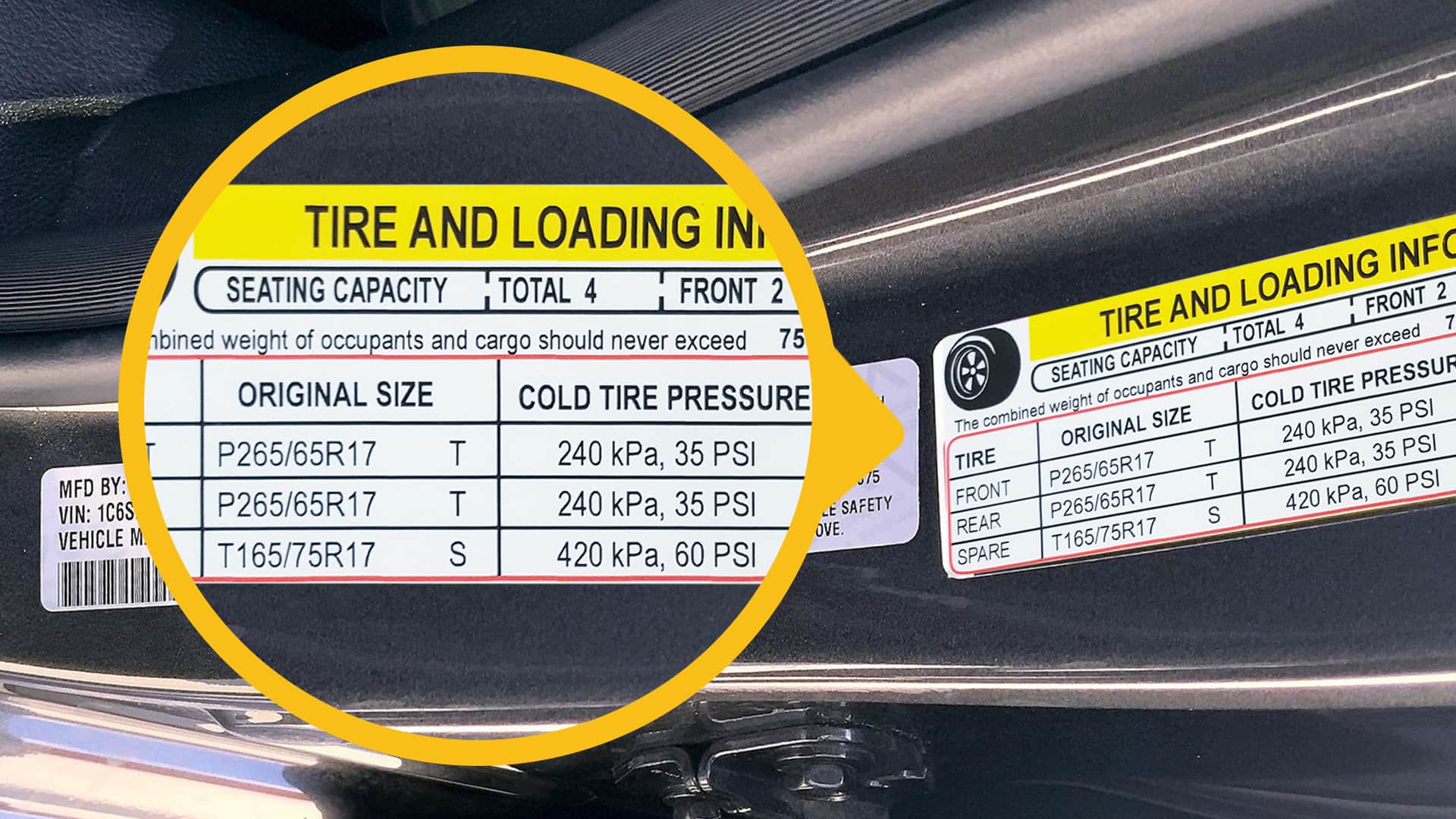 How to know the right tyre pressure for your vehicle?
